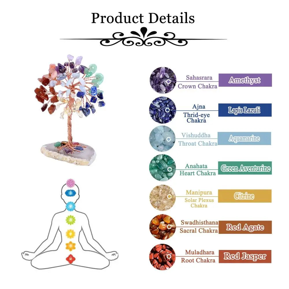 Positive Energy Crystal Tree